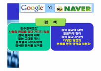 구글(google)의 검색기술과 서비스분석및 한계점과 미래-6