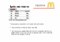 맥도날드 마케팅SWOT,STP,BCG매트릭스,4P전략분석 파워포인트-4
