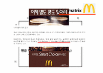 맥도날드 마케팅SWOT,STP,BCG매트릭스,4P전략분석 파워포인트-14