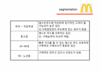 맥도날드 마케팅SWOT,STP,BCG매트릭스,4P전략분석 파워포인트-17