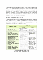 [사회복지행정]사회복지행정의 역사적 변천과정에 대해 기술하고 향후 사회복지 행정의 전망과 과제에 대해 고찰함-3