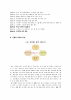 동서식품(맥심)레포트-4