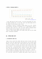 동서식품(맥심)레포트-8