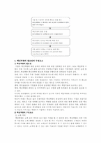 핵심역량의 필요성과 성공요인-3