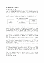 핵심역량의 필요성과 성공요인-5