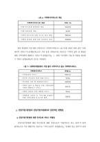 사회복지서비스 설문지조사,가족복지서비스조사사례,건강가정기본법과 건강가정지원센터의방향-4