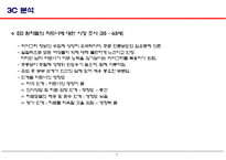 cialis 마케팅 전략 사례분석-8