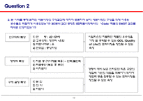 cialis 마케팅 전략 사례분석-20