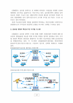 The Globalization of CEMEX 사례연구-3