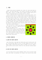 [조직과인간] 한국형 리더십 8가지요인을 통한 사례 분석-3