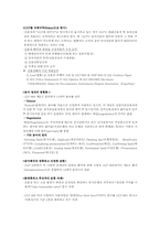 [국제통상관계법] URC와 UCP-2