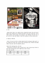 [광고와소비자] 허위과장 광고 조사 및 분석-5