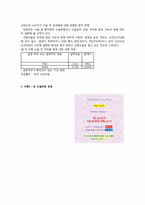 [광고와소비자] 허위과장 광고 조사 및 분석-6