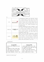 [마케팅] 에뛰드 하우스 마케팅 전략-4