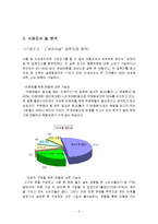 [창업론] 패션아이템 렌탈 사업계획서-3