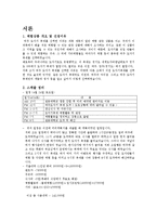 [체험관광상품론] 여주 도자기 축제-1