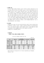 [디지털경영] KORAIL(코레일)의 ERP 도입에 관한 고찰-10