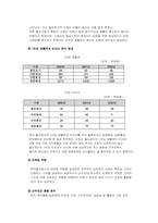 [디지털경영] KORAIL(코레일)의 ERP 도입에 관한 고찰-12