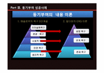 [조직행동론] 조직의 동기부여-12