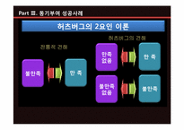 [조직행동론] 조직의 동기부여-13
