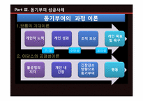 [조직행동론] 조직의 동기부여-14