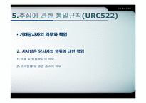 [국제통상관계법] URC와 UCP-12
