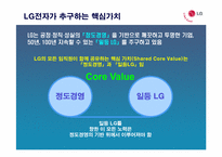 [인적자원관리론] LG전자의 우수기업 사례 분석-9