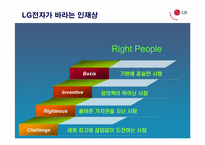 [인적자원관리론] LG전자의 우수기업 사례 분석-12