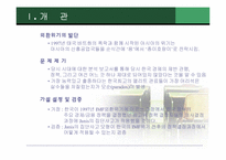 [외교정책론] IMF위기 초기대응 과정과 집단사고 모델-4