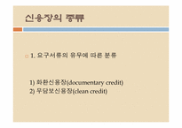 신용장의 이해 레포트-9