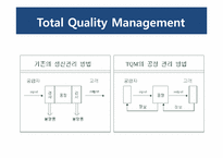 [품질관리] 품질경영과 통계적 관리-6
