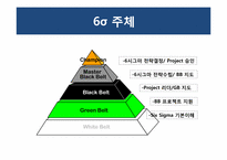 [품질관리] 품질경영과 통계적 관리-17