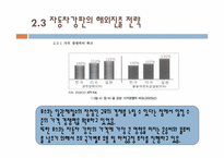 [다국적기업론] 포스코 자동차강판 사업의 글로벌 전략-15