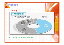 [마케팅조사론] 스마트폰의 활성화 방안 분석-4
