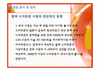 [마케팅조사론] 스마트폰의 활성화 방안 분석-9