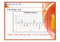 [마케팅조사론] 스마트폰의 활성화 방안 분석-16