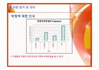 [마케팅조사론] 스마트폰의 활성화 방안 분석-17