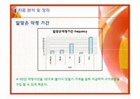 [마케팅조사론] 스마트폰의 활성화 방안 분석-19