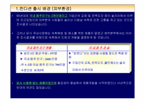 [광고캠페인] 컨디션 마케팅 전략-4
