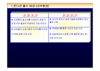 [광고캠페인] 컨디션 마케팅 전략-5