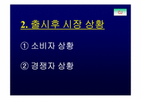 [광고캠페인] 컨디션 마케팅 전략-8