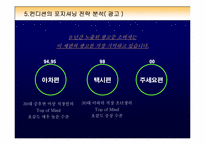 [광고캠페인] 컨디션 마케팅 전략-20
