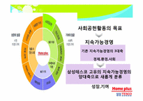 사회공헌활동을 통한 삼성테스코의 지속가능경영-4