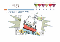 [창업경영론] 막걸리 바 창업계획서-9