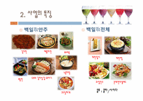 [창업경영론] 막걸리 바 창업계획서-15
