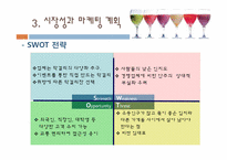 [창업경영론] 막걸리 바 창업계획서-19