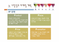 [창업경영론] 막걸리 바 창업계획서-20