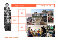 [경영학] 사회적기업(주)노리다의 기업사례 분석-4