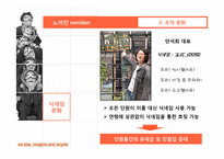[경영학] 사회적기업(주)노리다의 기업사례 분석-8