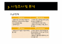 [창업론] 패션아이템 렌탈 사업계획서-13